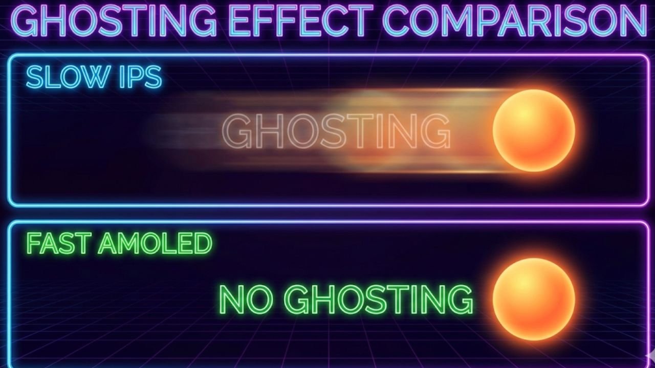 Debat Panas HP Gaming Antara AMOLED 60Hz vs IPS 120Hz, efek ghosting pada layar IPS murah dibandingkan AMOLED.